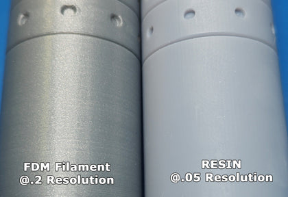 RESIN VERSIONS